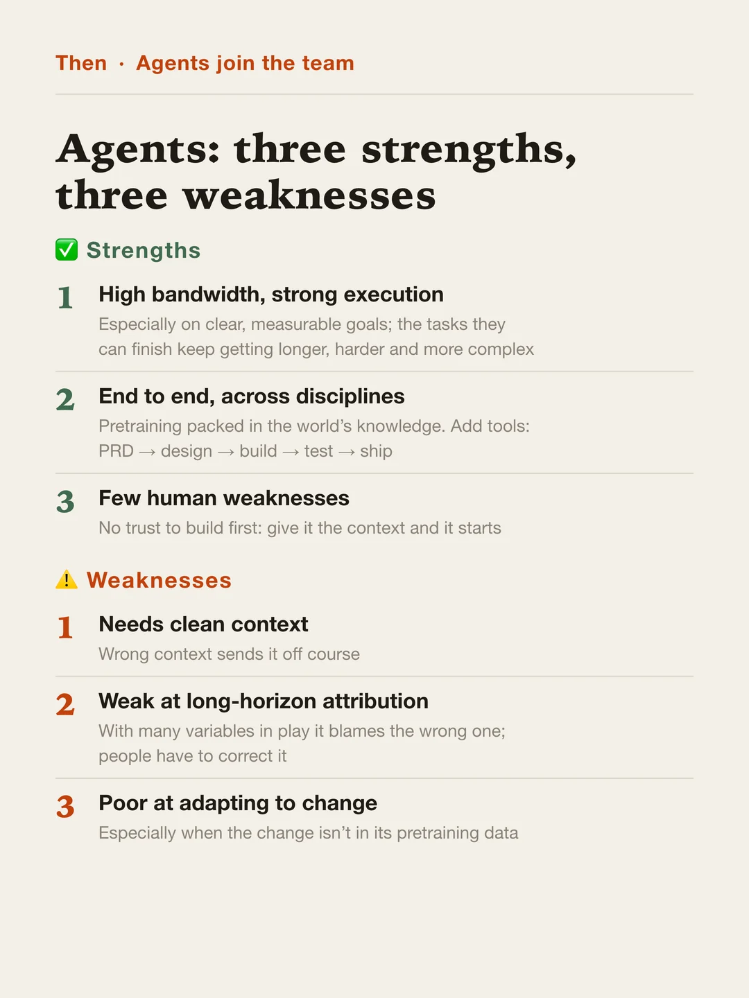 Three strengths: high bandwidth and strong execution; end to end across disciplines; few human weaknesses. Three weaknesses: needs clean context; weak at long-horizon attribution; poor at adapting to change