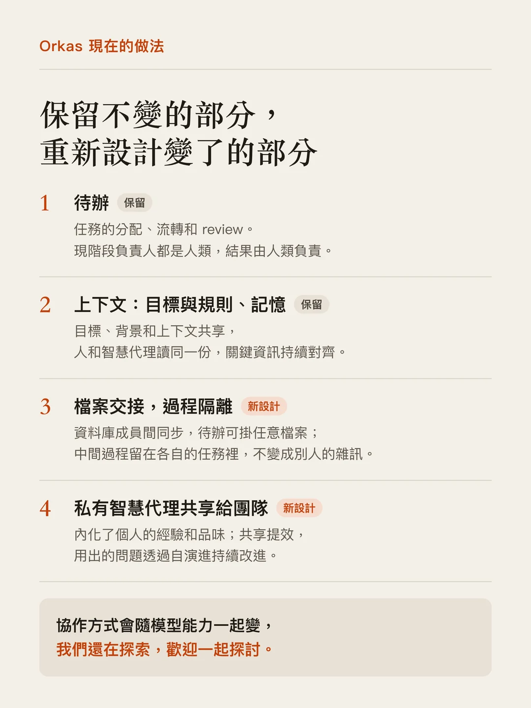 Orkas 的四個機制:待辦(保留)、上下文:目標與規則和記憶(保留)、檔案交接與過程隔離(新設計)、私有智慧代理分享給團隊(新設計)